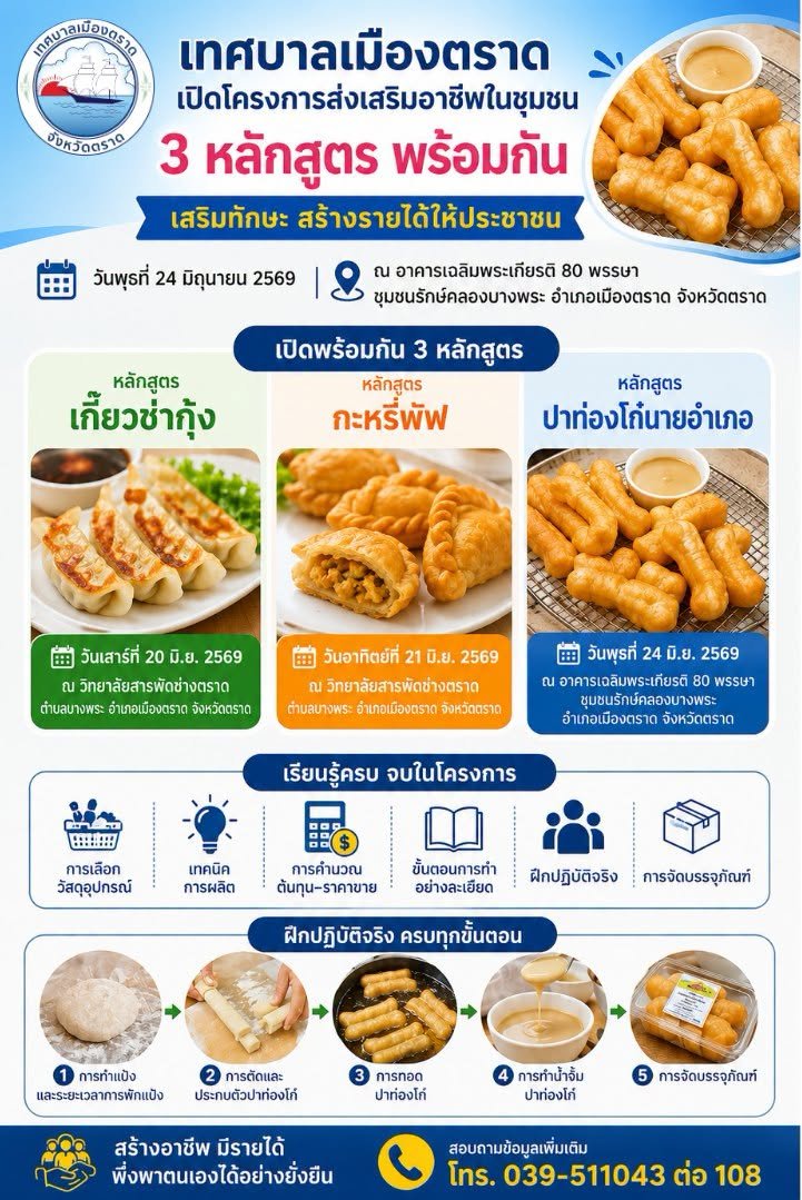  เทศบาลเมืองตราดเปิดโครงการส่งเสริมอาชีพในชุมชน 3 หลักสูตร เสริมทักษะ สร้างรายได้ให้ประชาชน